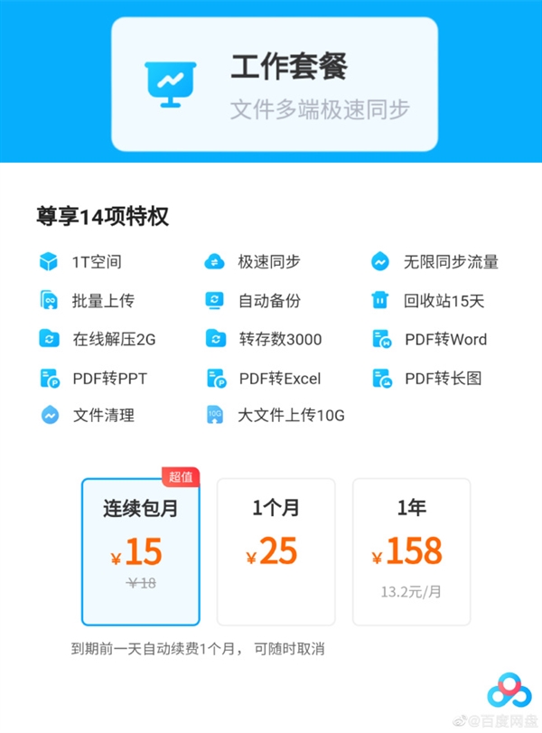 百度网盘上线备份/工作/娱乐三大套餐:都比超级会员便宜