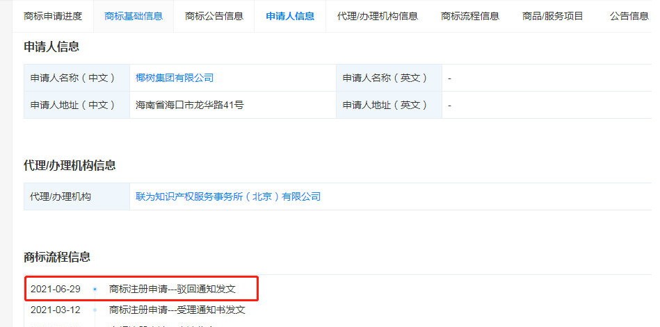 椰树申请“喝到大”商标遭驳回:曾因低俗广告被查