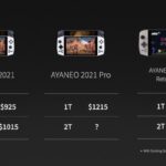 AYA NEO Pro与Retro Power+掌机售价正式公布