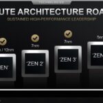 AMD高管盛赞苹果M1芯片 单线程性能可与Zen 3架构产品相媲美