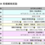 《宝可梦GO》上线伽勒尔宝可梦 “剑盾”双神兽登场